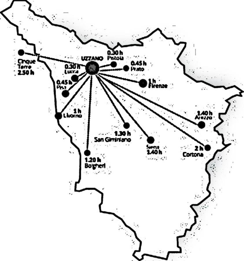 Uzzano Casa Guanita 아파트 외부 사진